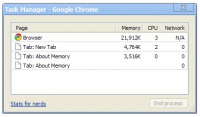 Chrome: Stats for Nerds Chrome: Stats for Nerds