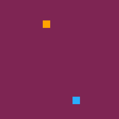 How to make a PICO-8 game: Part 3 – deKay's Blog